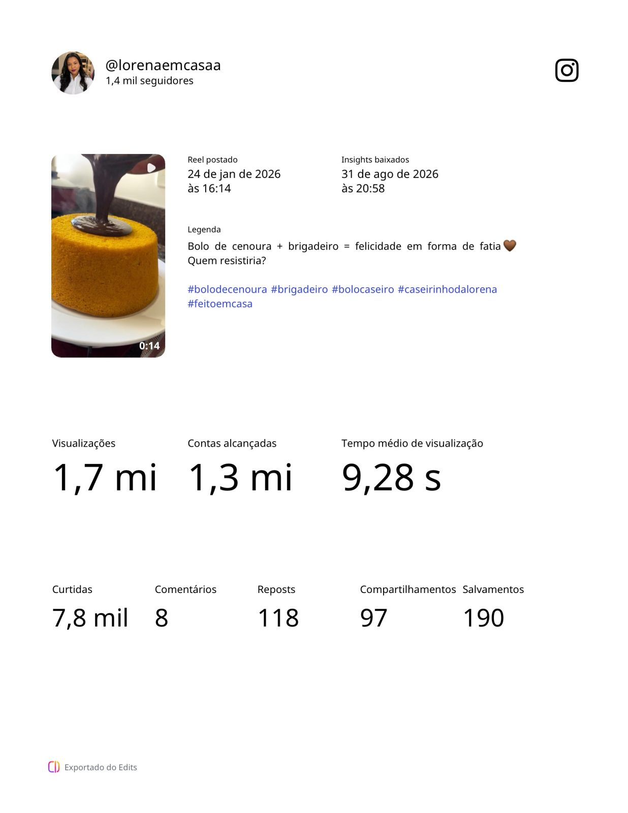 Métrica