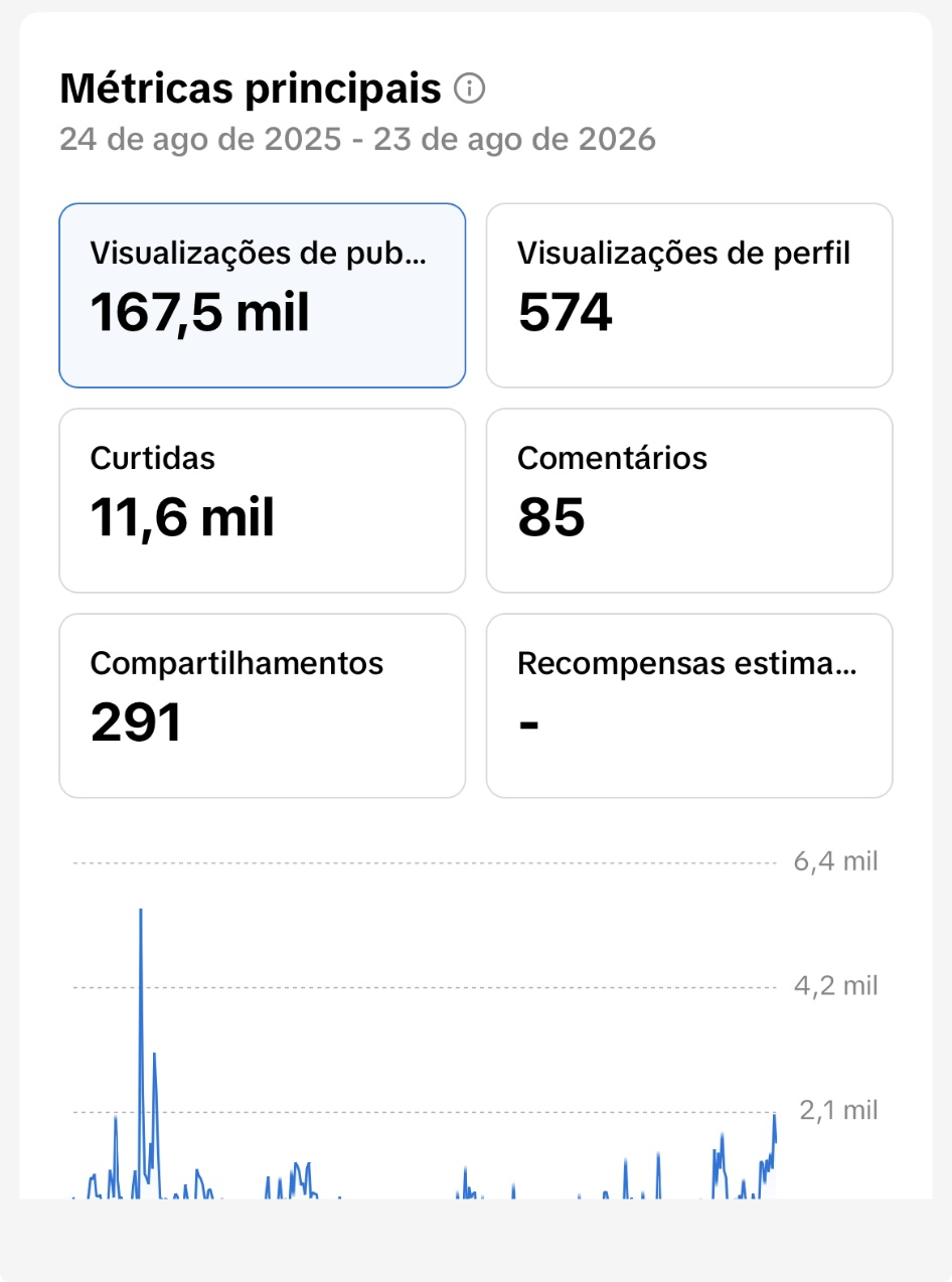 Métrica